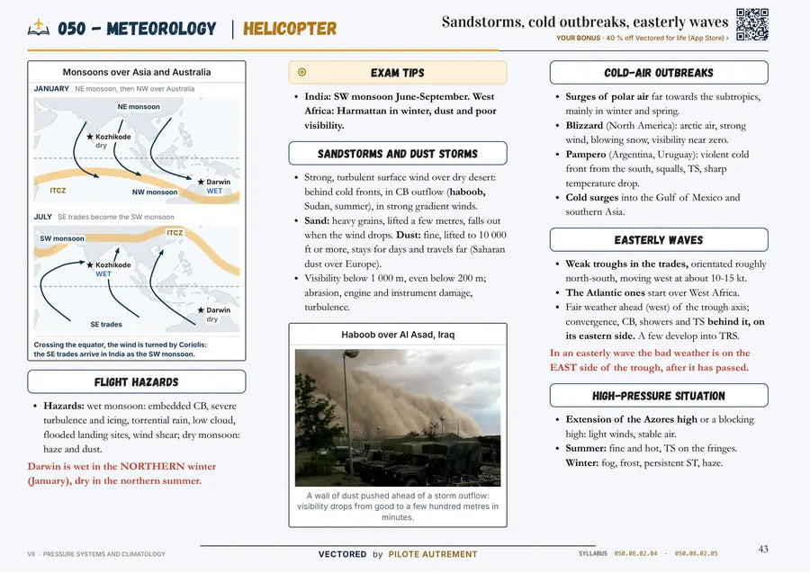 Una pagina vera: 050 · Meteorology