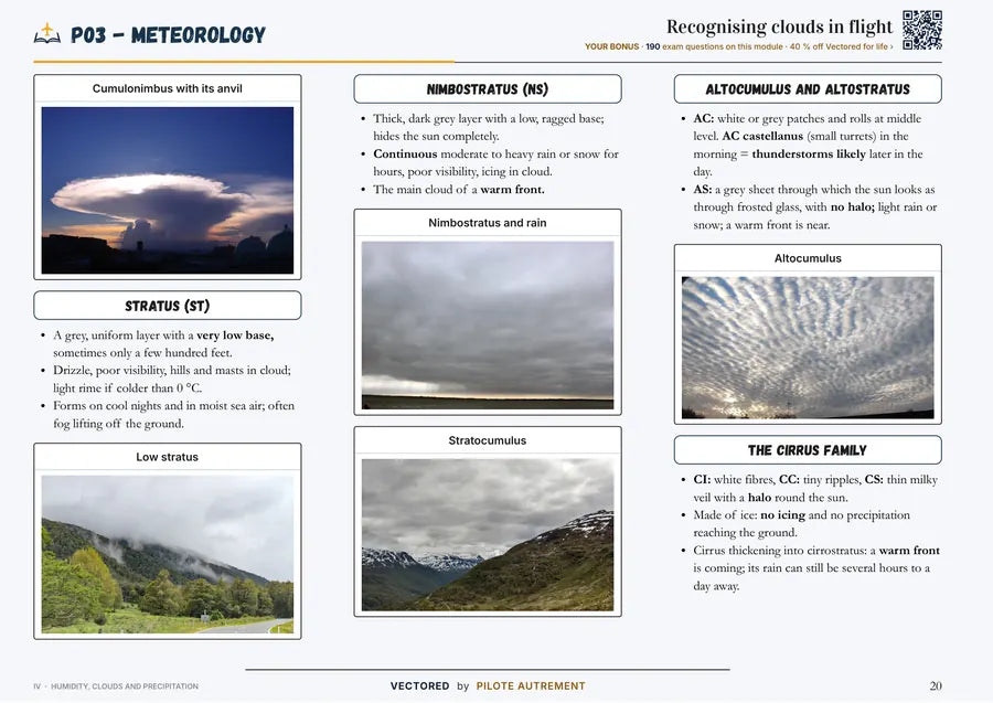 Prawdziwa strona: PPL · Meteorology